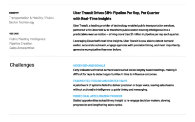 Uber Transit Drives $1M+ Pipeline Per Rep, Per Quarter with Real-Time Insights