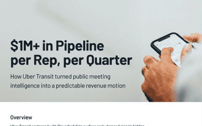 Uber Transit: $1M+ Pipeline, per Rep, per Quarter