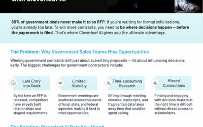80% of Government Deals Never Make It to RFP